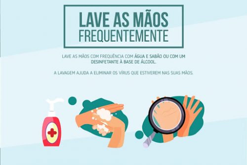 Coronavírus- O que fazer?